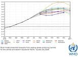 Super El Niño is getting even STRONGER, models reveal - as experts warn 'this is only a warm-up act'