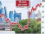 Why the UK pays more to borrow on bonds than rivals and it's not just a 'moron premium': ALEX BRUMMER