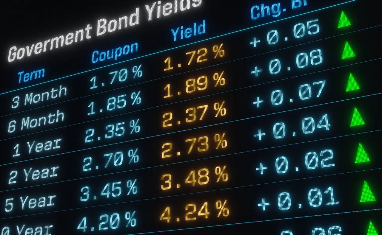 Are rising bond rates really so bad? Maybe not, say these experts