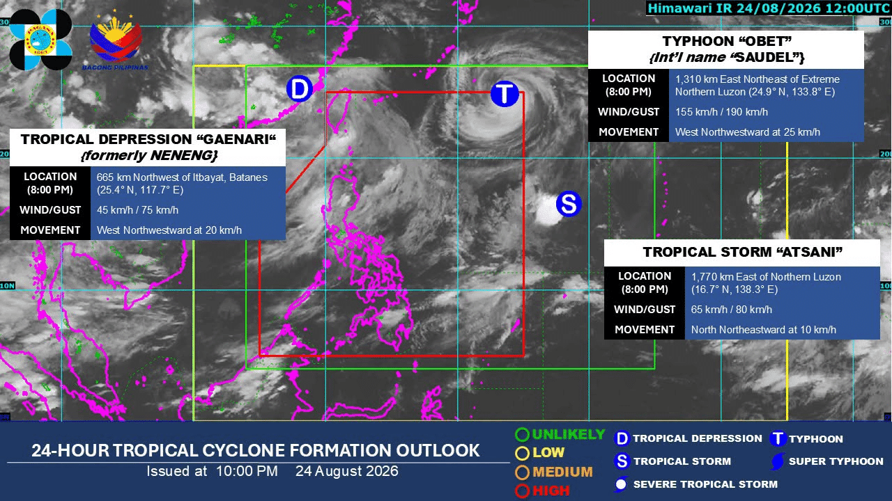 Typhoon Obet exits PAR, says Pagasa