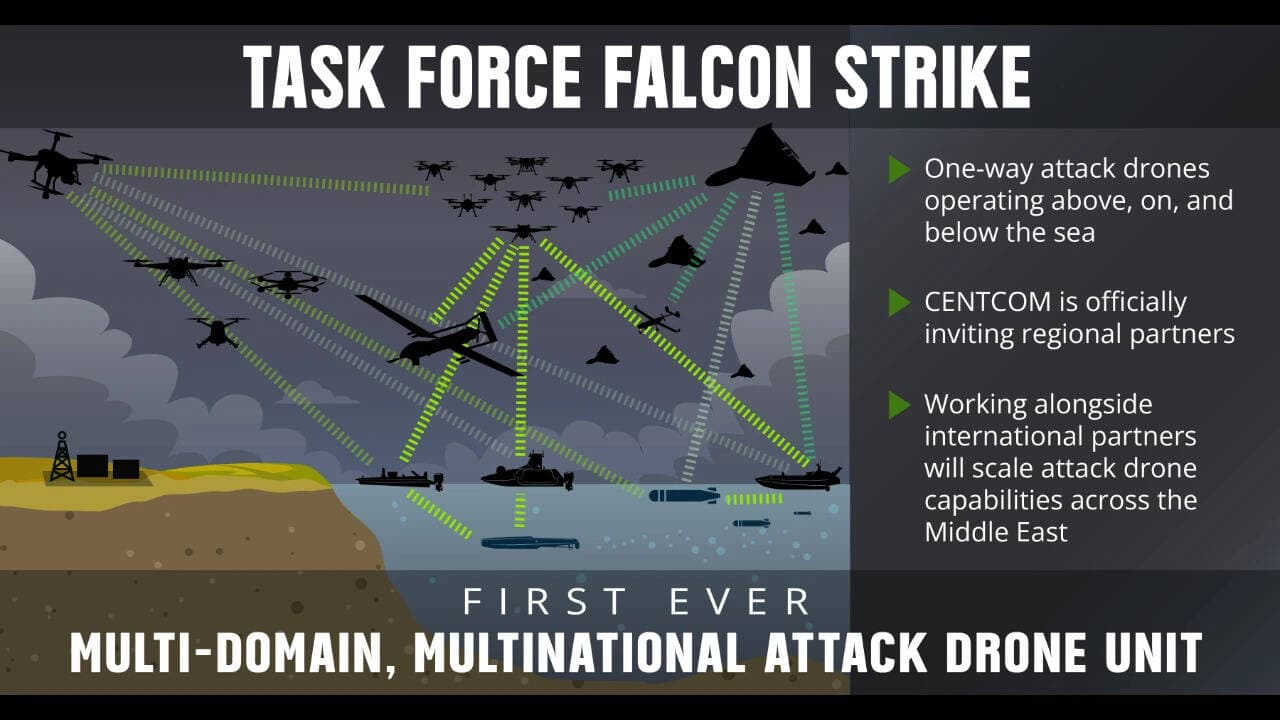 US launches multinational attack drone task force
