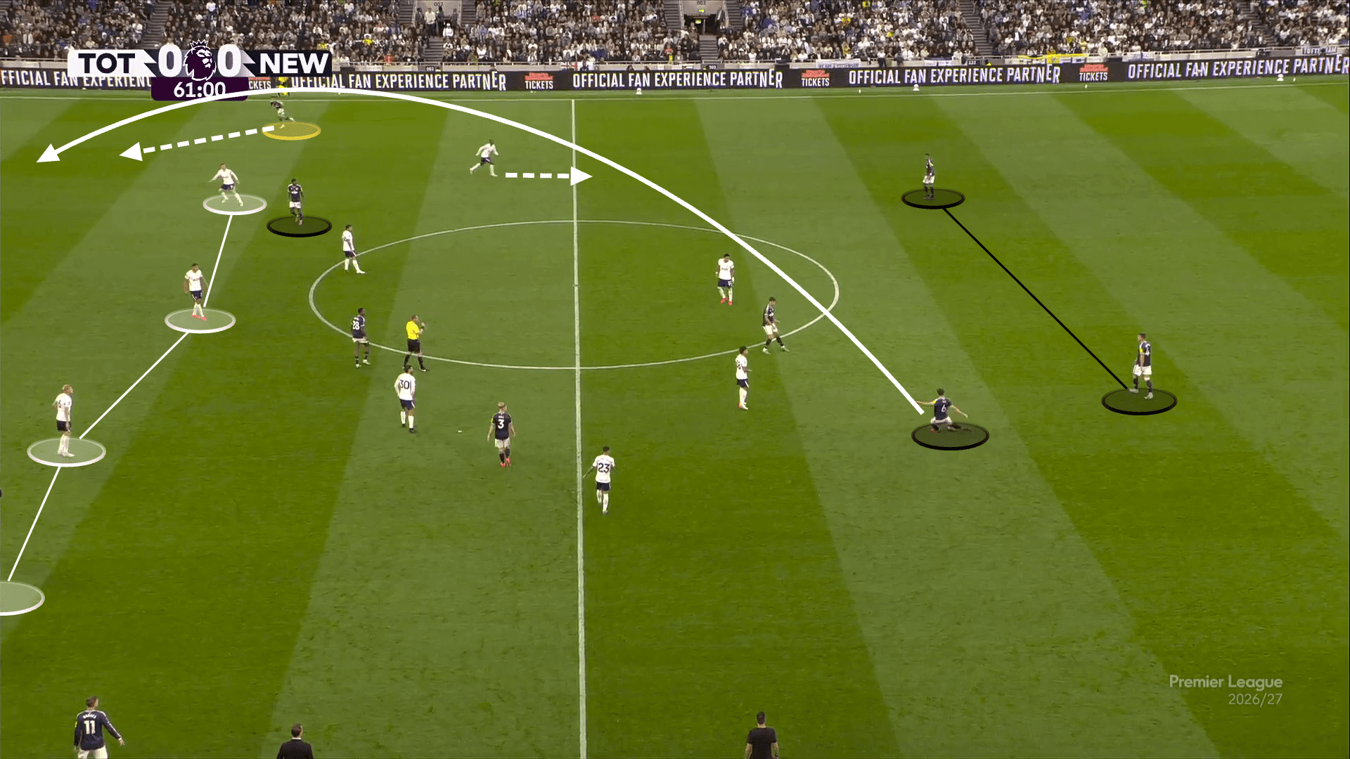 Jaissle's Newcastle already have a clearer and better tactical identity than De Zerbi's Spurs