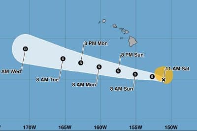 Tropical Storm Moke advances towards Hawaii with heavy rain, strong winds