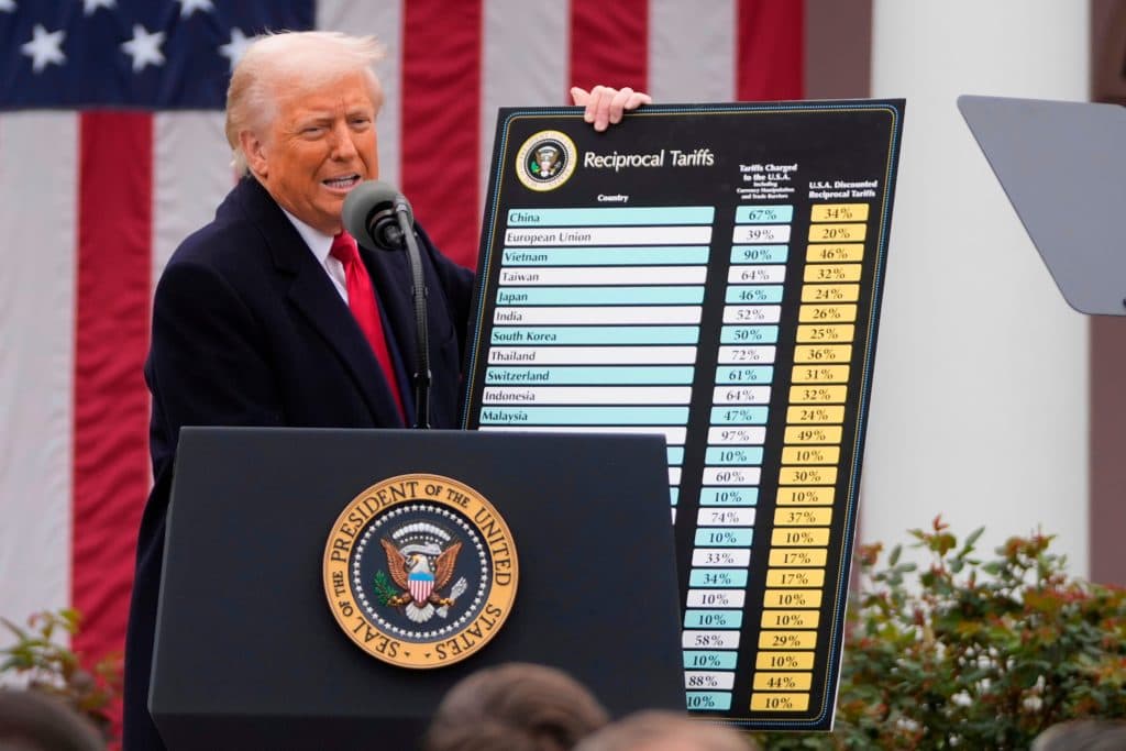 25 states sue over Trump administration's latest tariffs, citing Supreme Court ruling