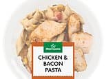 Warning over supermarket pasta salads that may contain deadly listeria - bug can cause meningitis
