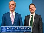 POLL OF THE DAY: Should foreign nationals be banned from claiming all benefits?