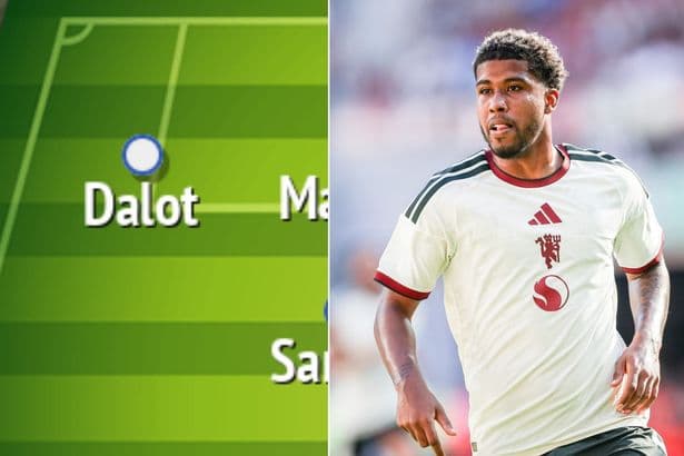 Manchester United lineup vs Hull predicted with two debuts and Marcus Rashford decision made