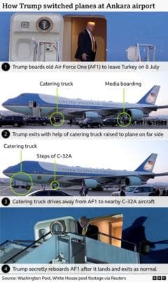 Trump says he switched planes after Nato summit because of possible threat