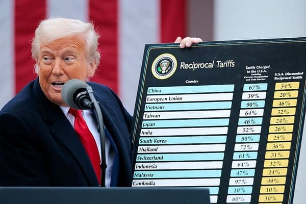 White House says China is dodging billions in U.S. tariffs by rerouting goods through 40 countries