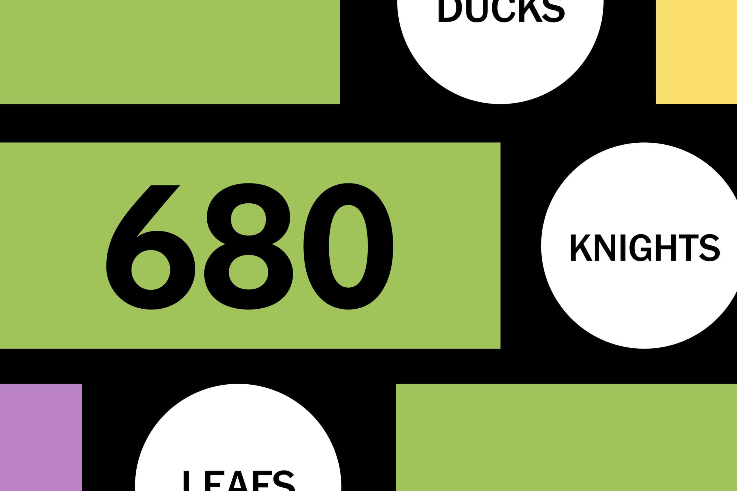 Connections: Sports Edition today: Hints and answers for Aug. 4, 2026, puzzle No. 680