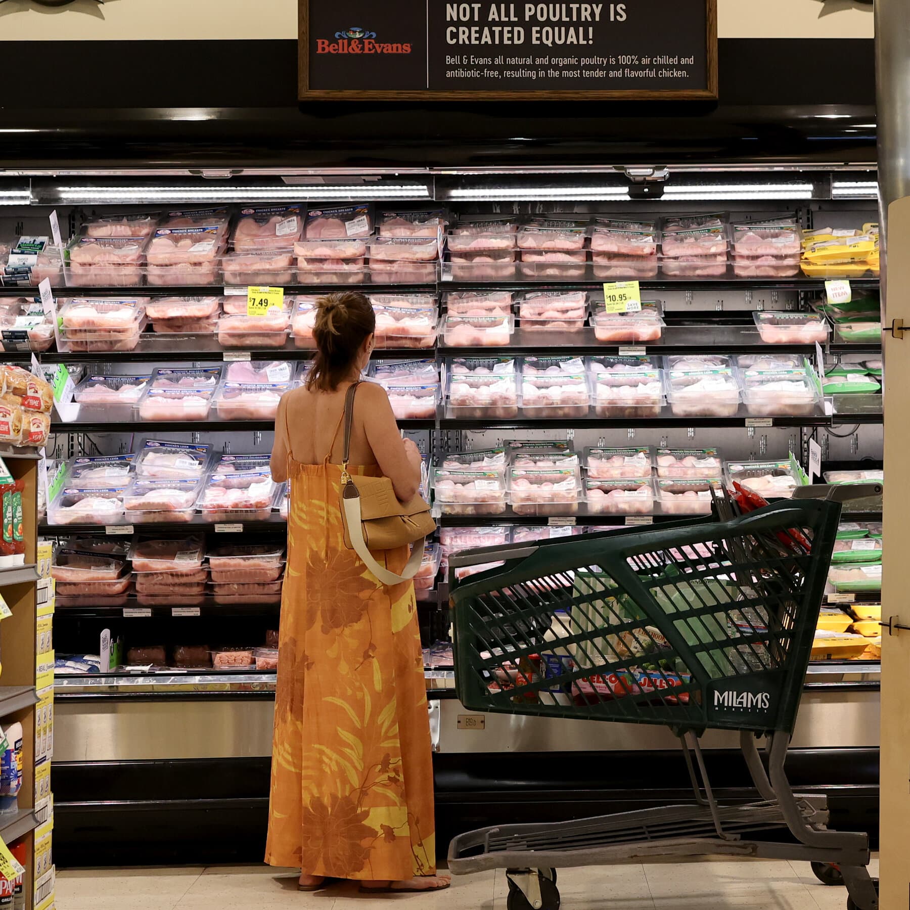 Inflation Remains Elevated as Energy Costs Push on Prices