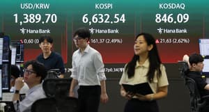 Wall Street Closes Higher As Bond Yields Ease | Stocks Update